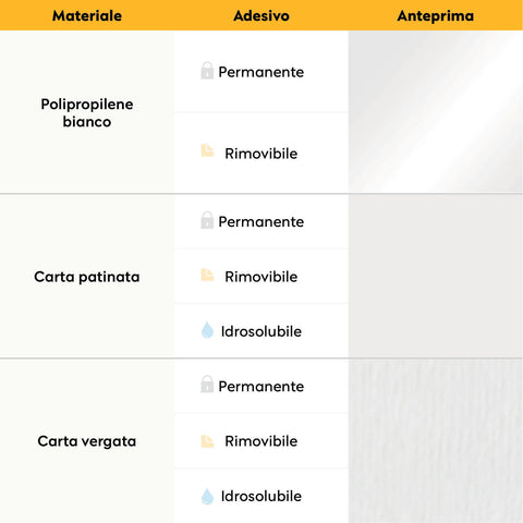 honeystickers_Materiali_disponibli_tabelle_mobil